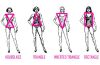 Sewing for Your Figure