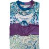 Knitwear Necklines: Beyond the Basic Crew